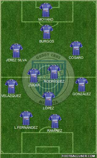 Godoy Cruz Antonio Tomba Formation 2014