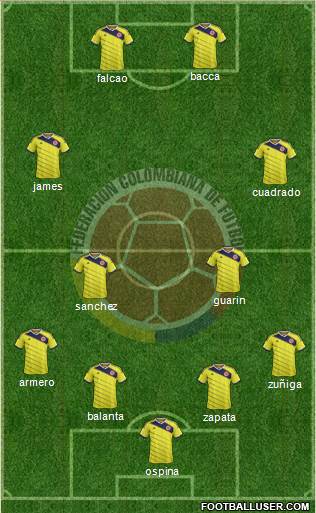 Colombia Formation 2014