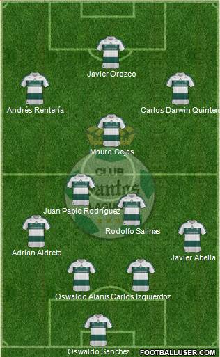 Club Deportivo Santos Laguna Formation 2014