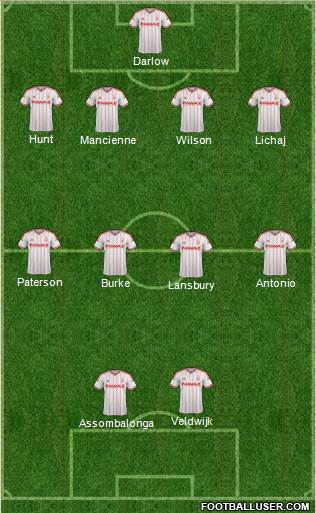 Nottingham Forest Formation 2014