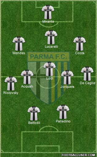 Parma Formation 2014