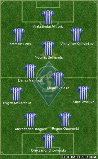 Dinamo Kiev Formation 2014