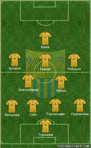 Metalist Kharkiv Formation 2014