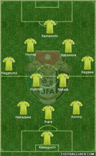 Japan Formation 2014