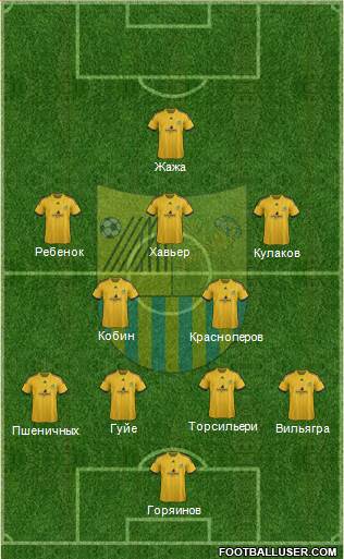 Metalist Kharkiv Formation 2014