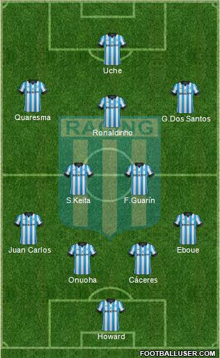 Racing Club Formation 2014