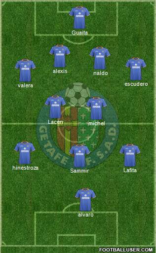 Getafe C.F., S.A.D. Formation 2014