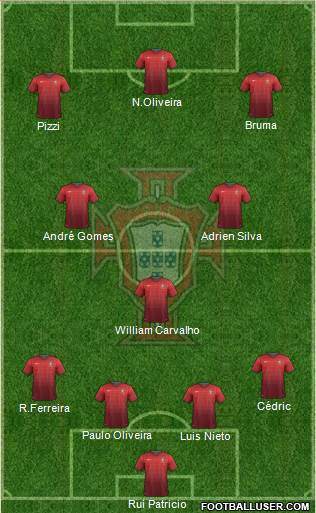 Portugal Formation 2014