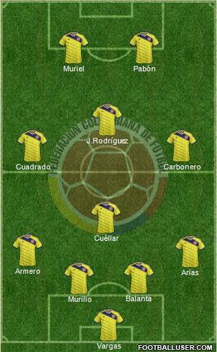 Colombia Formation 2014