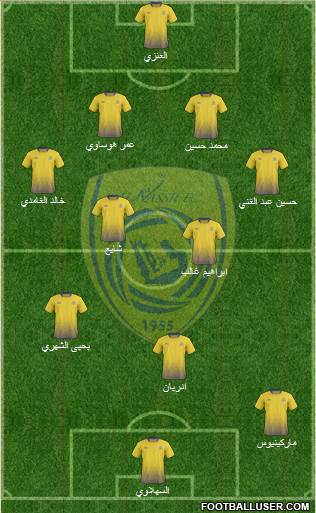 Al-Nassr (KSA) Formation 2014