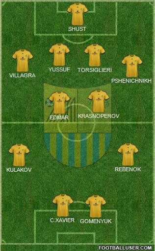 Metalist Kharkiv Formation 2014