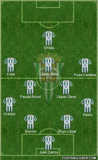 Córdoba C.F., S.A.D. Formation 2014