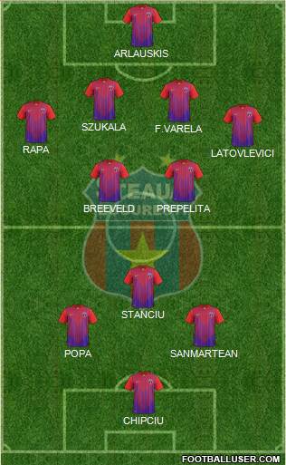 FC Steaua Bucharest Formation 2014