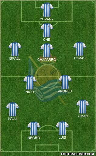 Real Sociedad C.F. B Formation 2014