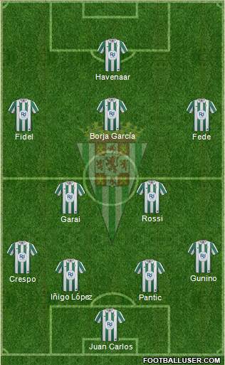 Córdoba C.F., S.A.D. Formation 2014