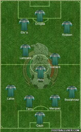 Mexico Formation 2014