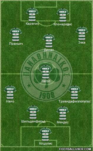 Panathinaikos AO Formation 2014