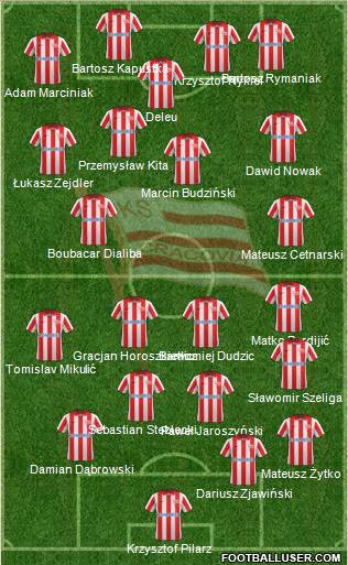 Cracovia Krakow Formation 2014