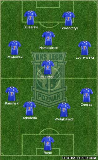 Lech Poznan Formation 2014