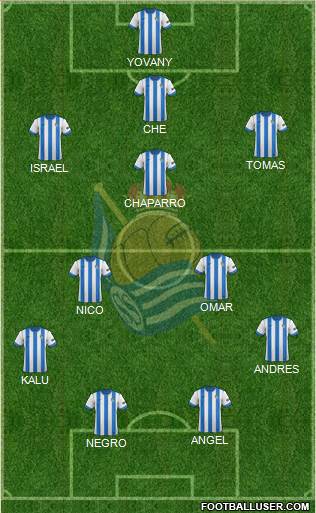 Real Sociedad C.F. B Formation 2014