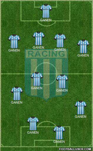 Racing Club Formation 2014