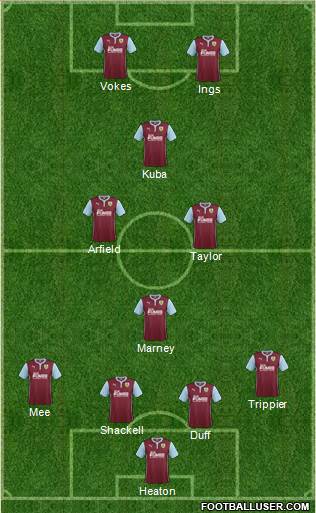 Burnley Formation 2014