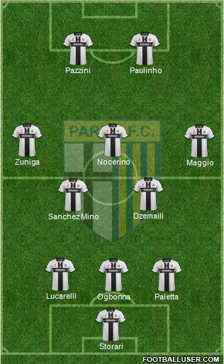 Parma Formation 2014