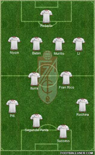 Granada C.F. Formation 2014