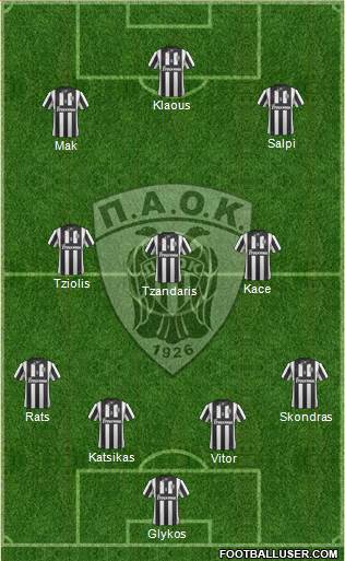 AS PAOK Salonika Formation 2014