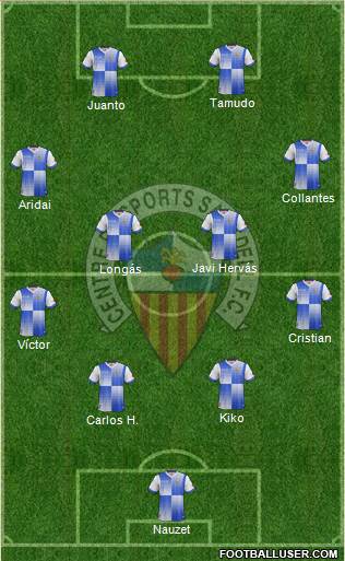 C.E. Sabadell Formation 2014