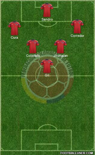 Colombia Formation 2014