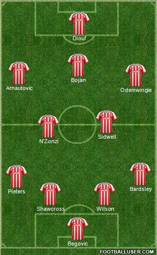 Stoke City Formation 2014