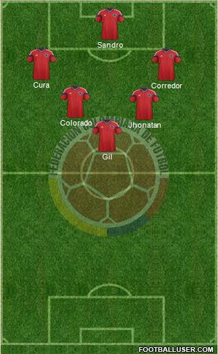 Colombia Formation 2014