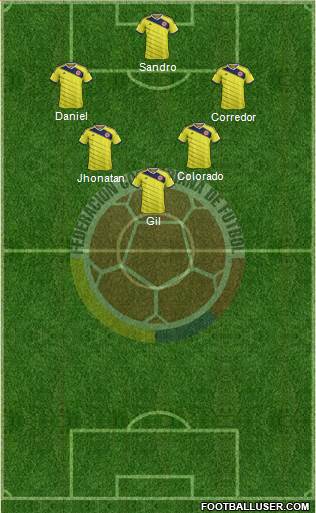 Colombia Formation 2014