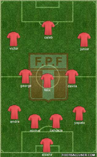 Peru Formation 2014