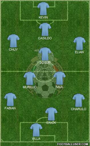 Mexico Formation 2014