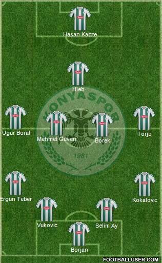 Konyaspor Formation 2014