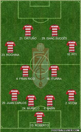 Granada C.F. Formation 2014