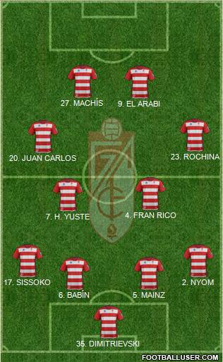 Granada C.F. Formation 2014