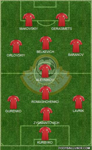 Belarus Formation 2014