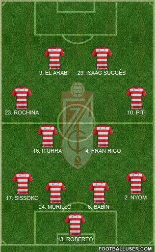 Granada C.F. Formation 2014