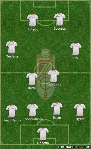 Granada C.F. Formation 2014