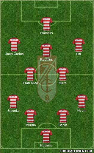 Granada C.F. Formation 2014