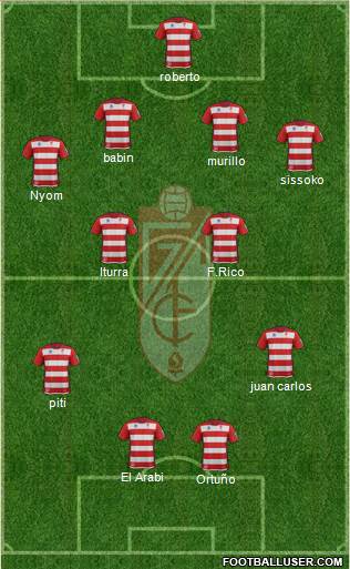 Granada C.F. Formation 2014