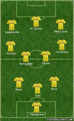 Watford Formation 2014