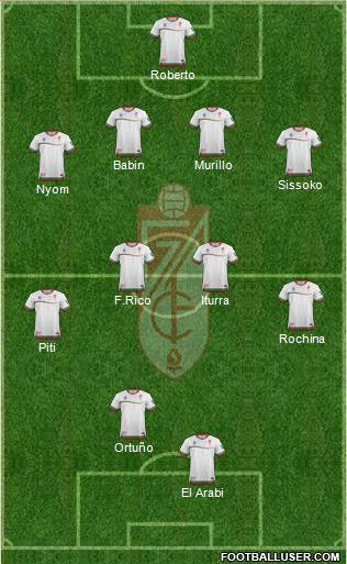 Granada C.F. Formation 2014