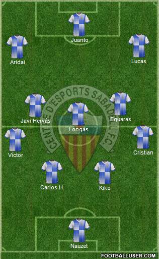 C.E. Sabadell Formation 2014