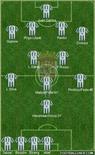 Córdoba C.F., S.A.D. Formation 2014