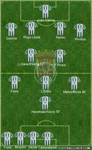 Córdoba C.F., S.A.D. Formation 2014