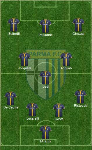 Parma Formation 2014